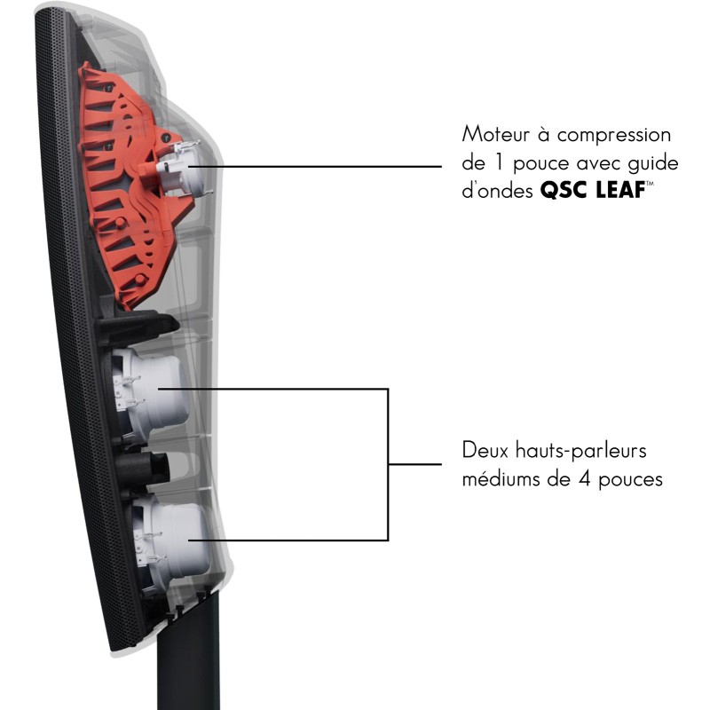 Enceinte colonne QSC Audio KC12T BK System - Macca Music